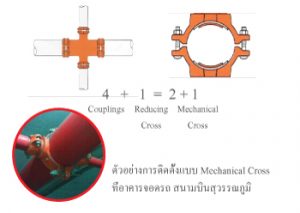 การติดตั้ง-Mechanical-Cross