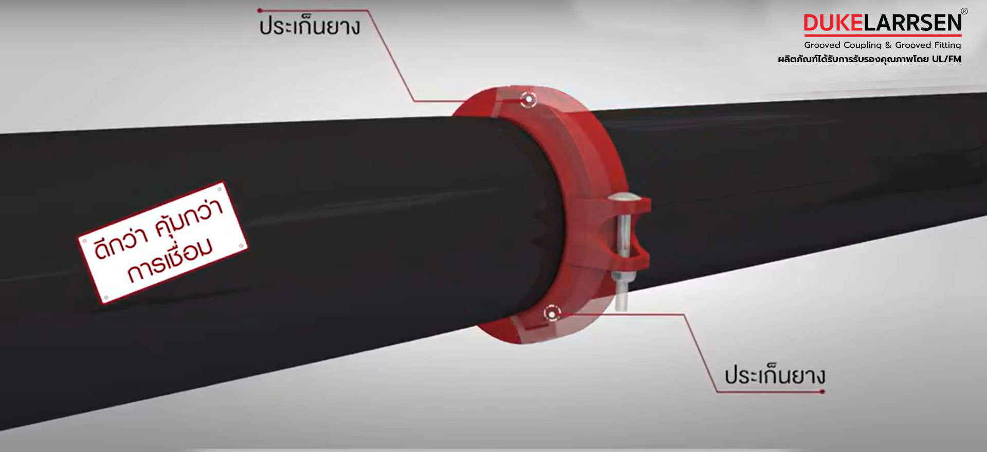 Grooved Coupling System