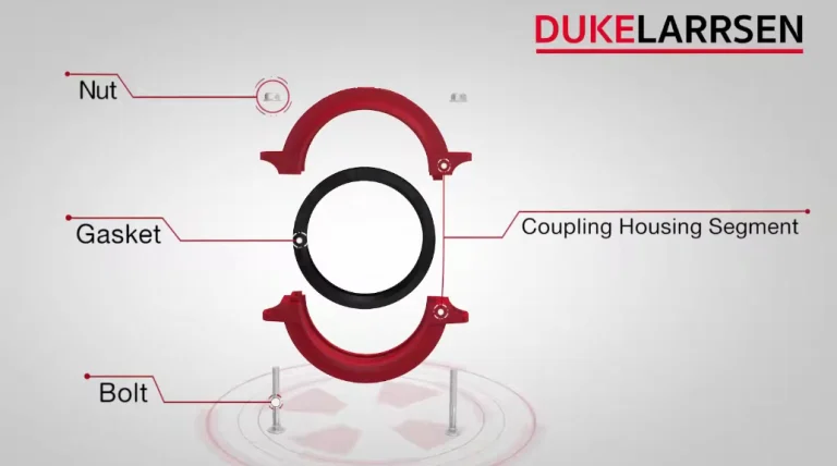 ส่วนประกอบของระบบกรู๊ฟ คัปปลิ้ง (Grooved Coupling)