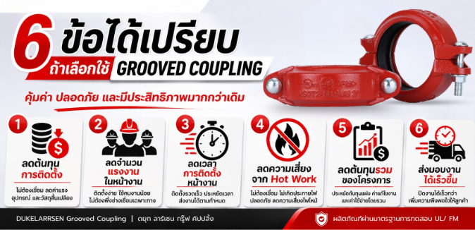 6 ข้อดีของการใช้ข้อต่อ กรู๊ฟ คัปปลิ้ง